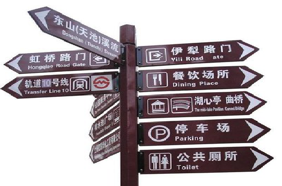 兴平标牌的基本功能。