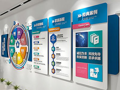 兴平企业文化墙内容对员工有什么影响？